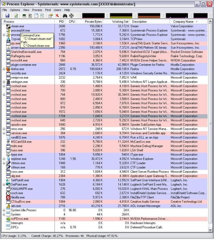 Process explorer screen shot Process explorer screen shot- Click here to download Process explorer